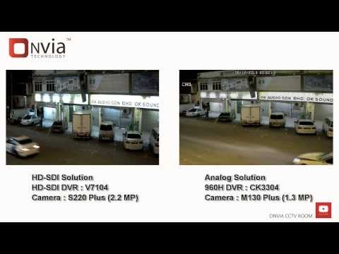 how to test hd performance