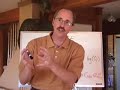 AP Chemistry: Thermodynamics 5