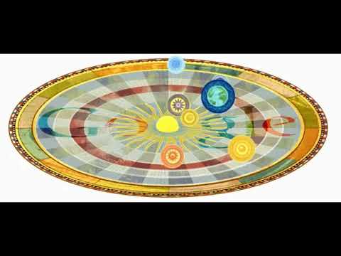DeRevolutionibus - De revolutionibus orbium coelestium (On the Revolutions of the Heavenly Spheres) is the seminal work on the heliocentric theory of the Renaissance astronomer...