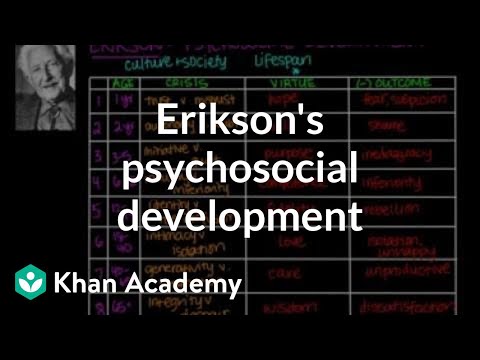 Erikson's psychosocial development