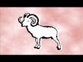 Chopper Horoscopes