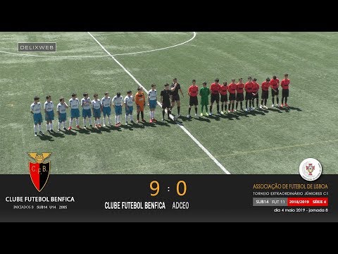 Futebol Benfica (9-0) ADCEO [FUT11 S14] TE J08