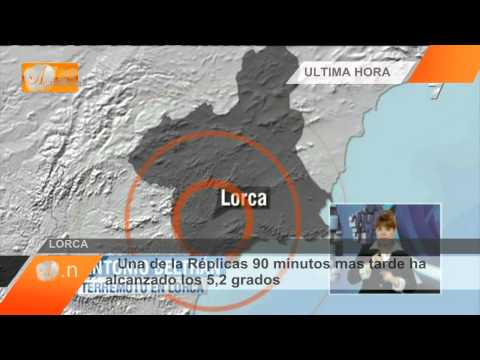 Imagen de previsualización de YouTube