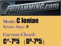 C Ionian Backing Track for any instrument C Ionian Backing Track for any instrument
