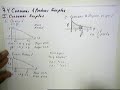 Business Calculus Chapter 7.4 Lesson 2 Business Calculus Chapter 7.4 Lesson 2