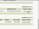 zoho user name mismatch