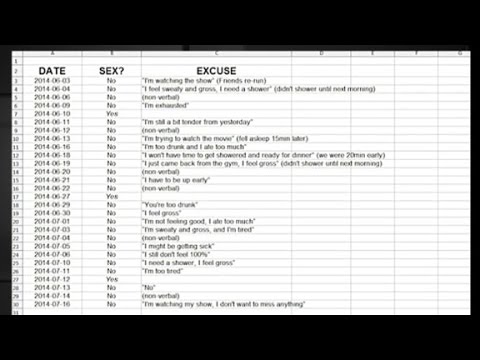 Husband emails wife 'no sex' spreadsheet