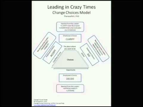 Technical Keynote: Leading in Crazy Times