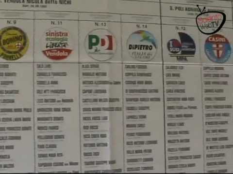 Guarda il video Guarda il video