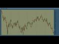 Elliott-Wave-Forecas