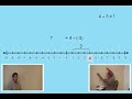 Subtracting Negative Numbers Subtracting Negative Numbers