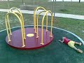 HOW ITS ROTATE