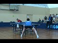 2007 Australian National Junior Champ