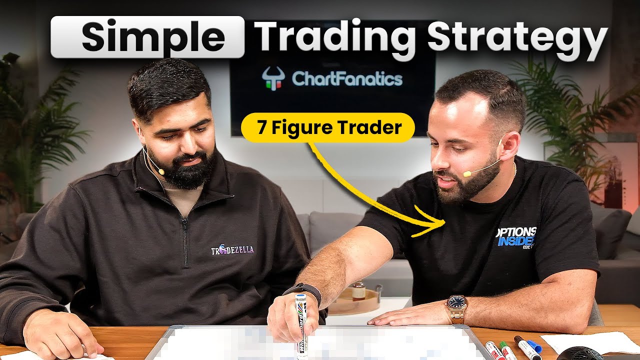 The ONLY Break And Retest Trading Strategy You’ll EVER Need (Step By Step)