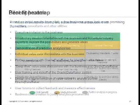 Smart Grid News Part 2 of 4 AMI and BGE