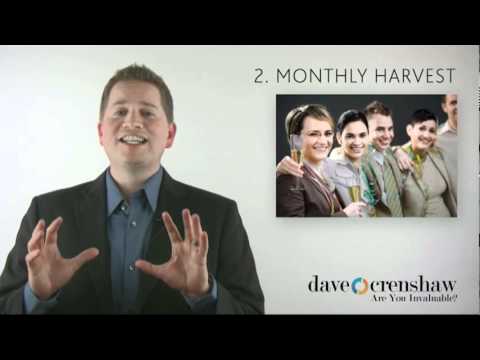 how to write a harvest plan