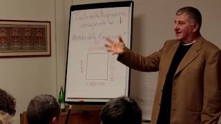 Corso ISP - Integrazione Somato Psichica
