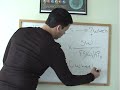 stoichiometry.wmv stoichiometry.wmv