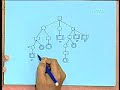 Lecture - 7 Searching Game Trees
