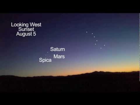 how to locate planets in night sky