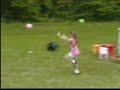 Flip Throw In U9G Soccer/Football Flip Throw In U9G Soccer/Football