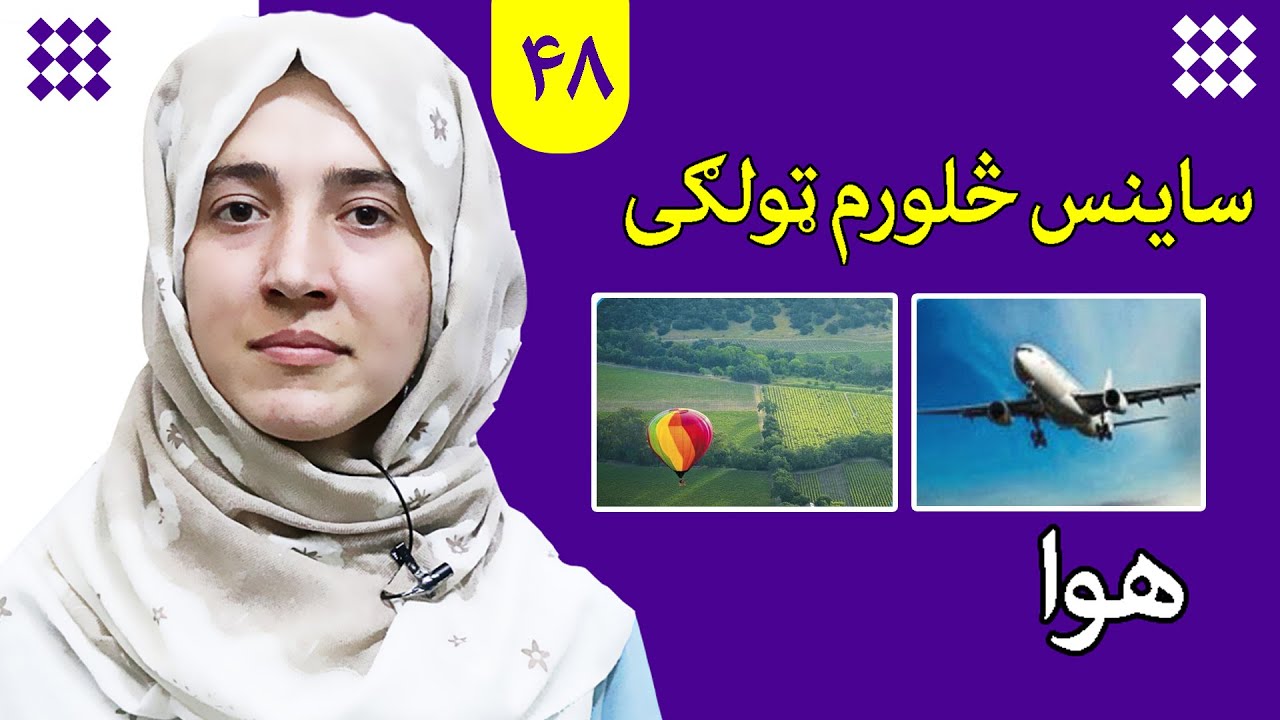 Class 4 - Science | Weather | Everything about weather