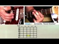 Mahalo Guitar Lessons!