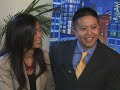 Willamette MBA for Professionals - Learning Together Willamette MBA for Professionals - Learning Together