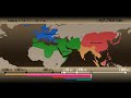 The History of Religion The History of Religion
