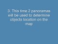 panoramas truly integrated with GIS
