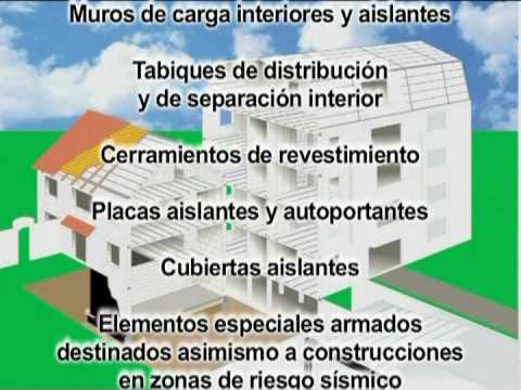 Autoconstruccion - WWW.SIVICO.ES - EMPRESA LIDER EN AUTOCONSTRUCCION CON YTONG: SIVICO