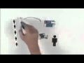 Oficina Creativa