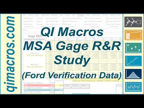 how to perform a gage r r study