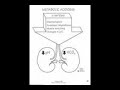 Study USMLE SMASHER for sure success in Step-2 CS