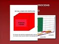 TENDENCIAS ACTUALES SOBRE LA CLASIFICACION DE LOS ORGANISMOS TENDENCIAS ACTUALES SOBRE LA CLASIFICACION DE LOS ORGANISMOS