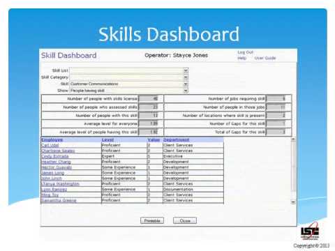 how to define key skills in resume