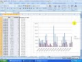Combining Chart Types