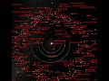 Comets Asteroids Meteors, Oh my