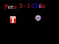 peru 3 1 chile eliminatorias 2000