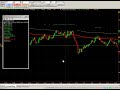 21 st November Recap on Trades - KeyEquityHedge.com