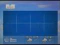 The Weather Network - Local Forecast - 8:20PM 2/14/2008
