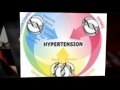 West Los Angeles Chiropractor Helps High Blood Pressure