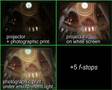 Superimposing Dynamic Range
