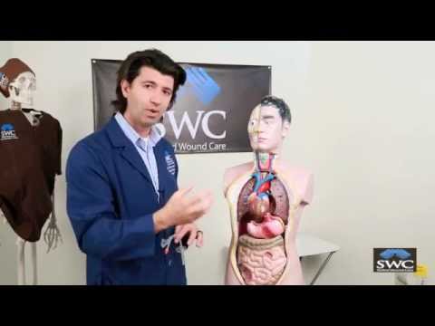 how to care for a patient with a g tube