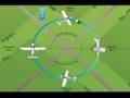 Commercial Maneuvers: Steep Spirals