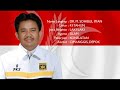 Calon-Anggota-Dewan-