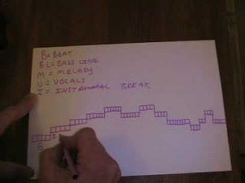 See video