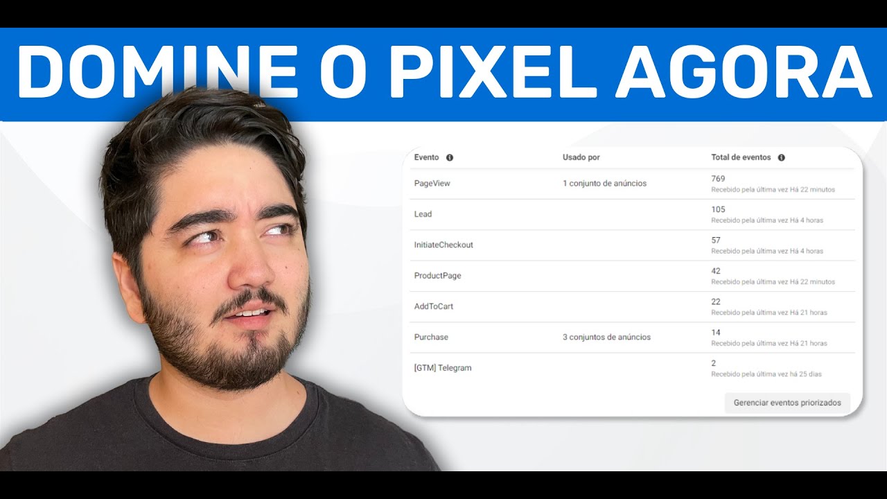 PIXEL DO FACEBOOK TOTALMENTE EXPLICADO