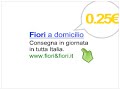 Introduzione a Google AdWords Introduzione a Google AdWords