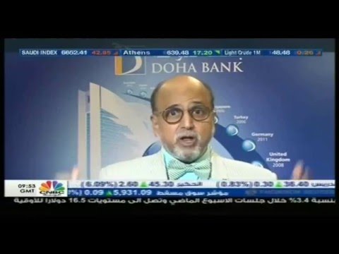 Effect of Climate Change on Banking & Finance - 22-May-2016
